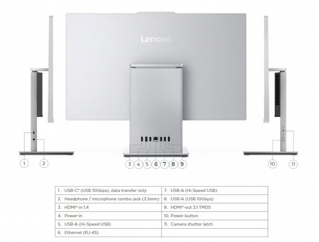 ���� ����� Lenovo IdeaCentre AIO 27IRH9 F0HM009AIV *��� ����� �����*