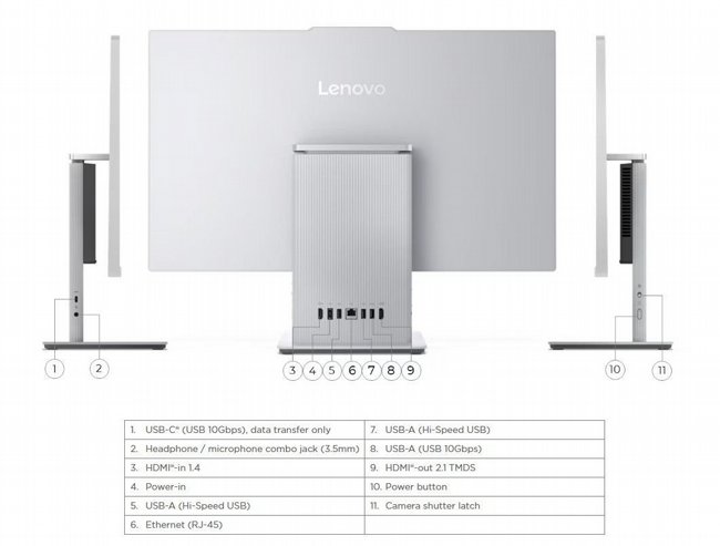 ���� ����� Lenovo IdeaCentre AIO 27IRH9 F0HM00C9IV