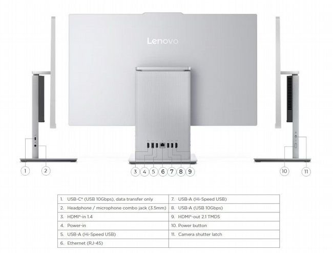 ���� ����� Lenovo IdeaCentre F0HM00CSIV *��� ����� �����*