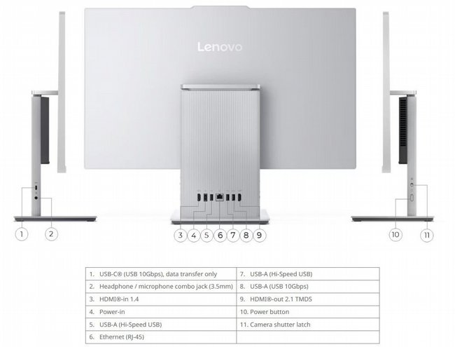 ���� ����� Lenovo IdeaCentre AIO 27IRH9 F0HQ009DIV