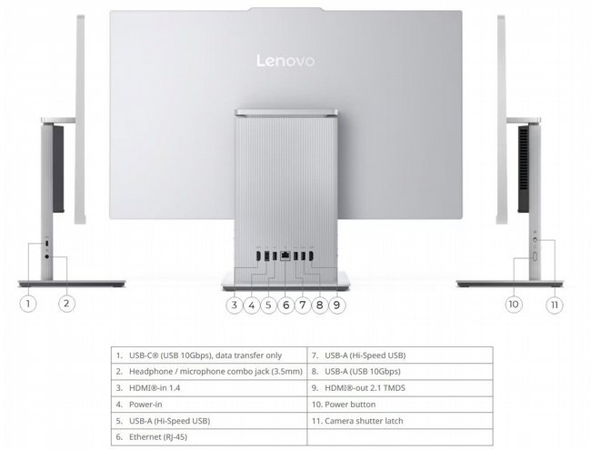 ���� ����� Lenovo IdeaCentre AIO 27IRH9 F0HQ009NIV *��� ����� �����*