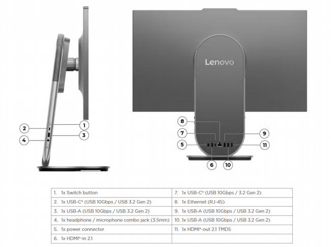 ���� ����� Lenovo Yoga AIO 27IAH10 2K Touch F0J2003AIV