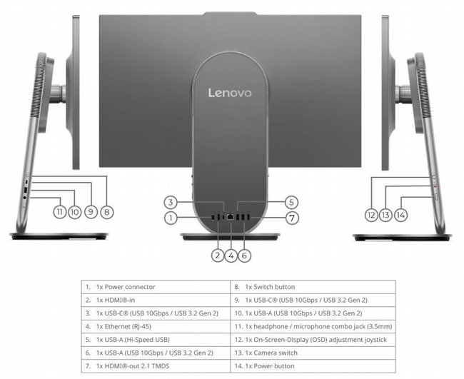 ���� ����� Lenovo Yoga AIO 27IPH11 Copilot+ PC F0JR0015IV