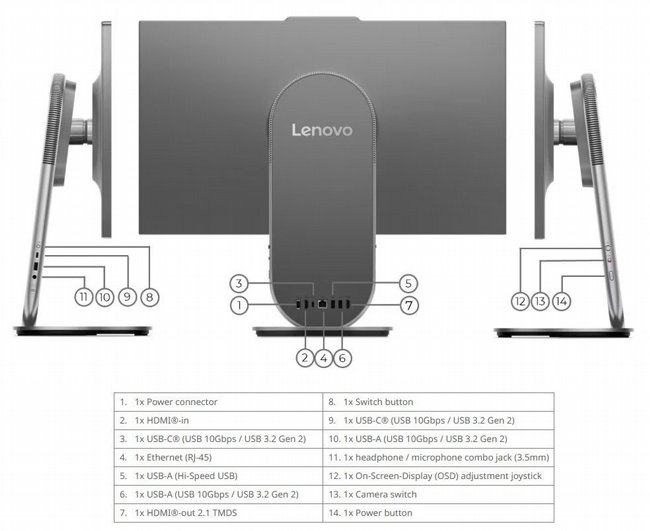 ���� ����� Lenovo Yoga AIO 27IPH11 F0JR0019IV