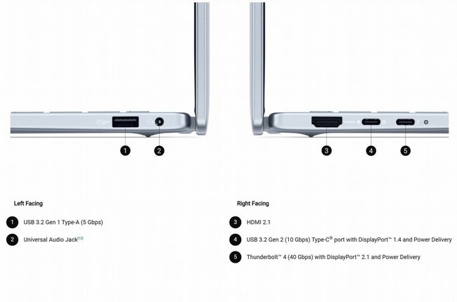 ���� �� ���� Dell 14 Plus DB14250 IN-RD33-16019
