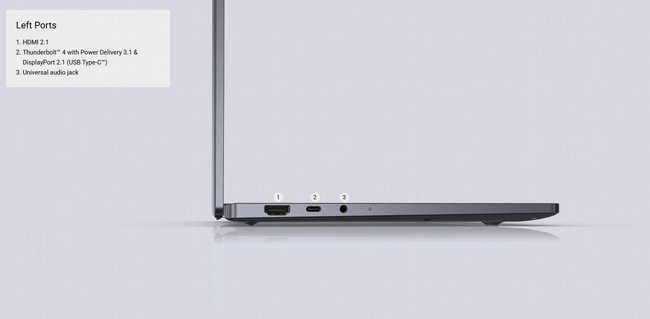 ���� �� Dell Pro 14 Premium PA14250 14" FHD+ LT-RD33-15871