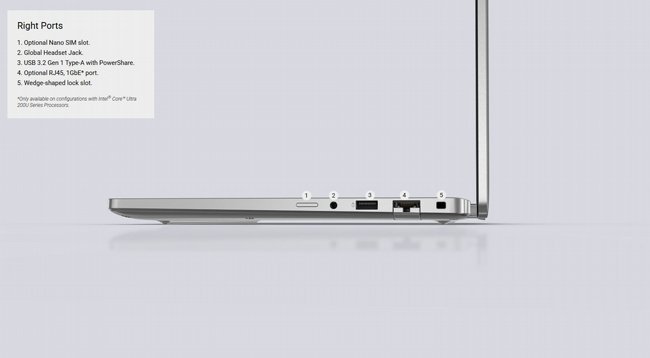 ���� �� Dell Pro 14 Plus AI PC 14" FHD+ Intel� Core� Ultra 5 235U PB14250-LT-RD33-16169