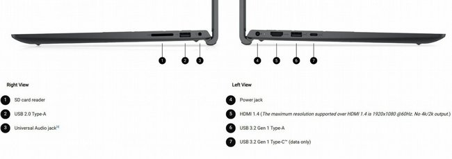 ���� �� Dell Pro 15 Essential PV15250 LT-RD33-16480 