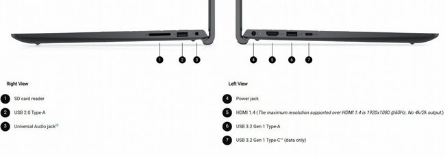 ���� �� Dell Pro 15 Essential PV15250 LT-RD33-16481 