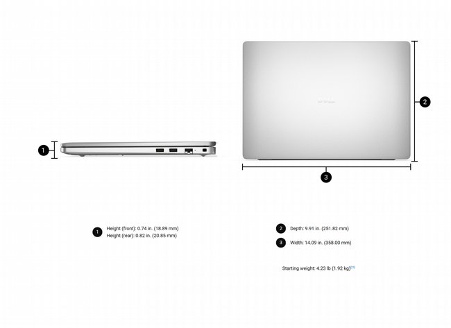 ���� �� Dell Pro 16 PC16250 AI PC LT-RD33-16926 *��� ����� �����*