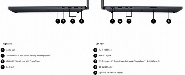 ���� ���� �� ��� ��� ���� Dell Pro Max 18 Plus MB18250-XCTO