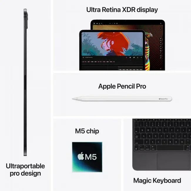 ����� ��� Apple iPad Pro 13" (2025) M5 Wi?Fi + Cellular 2TB ME8K4KN/A