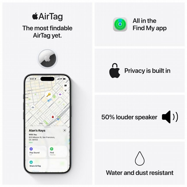 ���� ��� Apple AirTag 2nd Generation MFEA4ZM/A (4 ������)