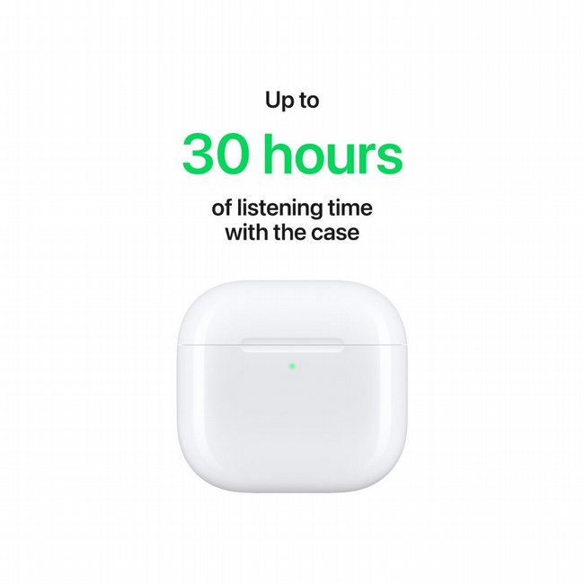 ������� �������� 4 APPLE AIRPODS 4 MXP63ZM/A