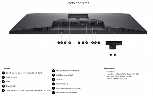  ��� �� 32 ���� Dell Pro 32 Plus 4K USB-C Hub Monitor P3225QE