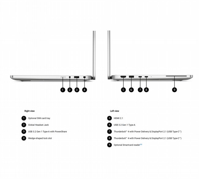 ���� ���� �� Dell Pro 13 Plus AI PC PB13250-7448