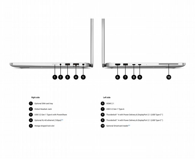 ���� ���� �� Dell Pro 14 Plus AI PC PB14250-6339