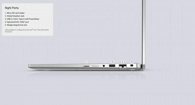 ���� �� Dell Pro 16 Plus AI PC PB16250-7883 & LT-RD33-16782