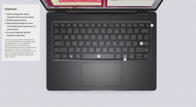 ���� �� Dell Pro 14 AI PC 14" FHD+ Intel� Core� Ultra 5 235U PC14250-5441