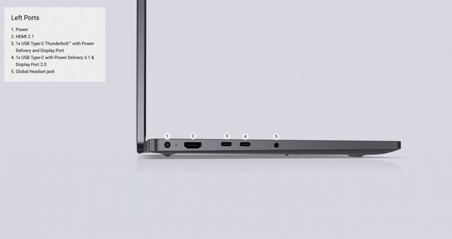 ���� �� Dell Pro 14 AI PC 14" FHD+ Intel� Core� Ultra 5 235U PC14250-5441