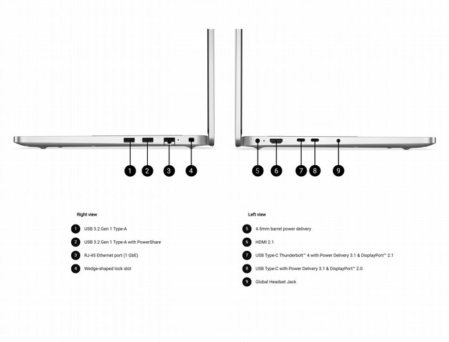���� �� Dell Pro 14 AI PC 14" FHD+ Intel� Core� Ultra 7 255U PC14250-7478