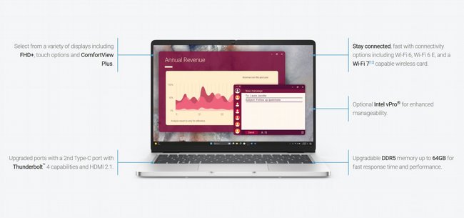 ���� �� Dell Pro 14 AI PC 14" FHD+ Intel� Core� Ultra 7 255U PC14250-7478