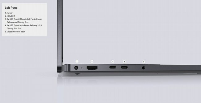 ���� �� Dell Pro 16 AI PC16250-7128