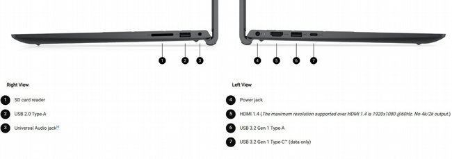 ���� �� Dell Pro 15 Essential PV15250-3013 *��� ����� �����*