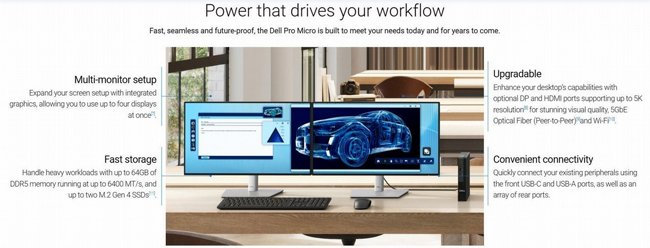 ���� ���� �� ��� Dell Pro Micro Desktop QCM1250-6552