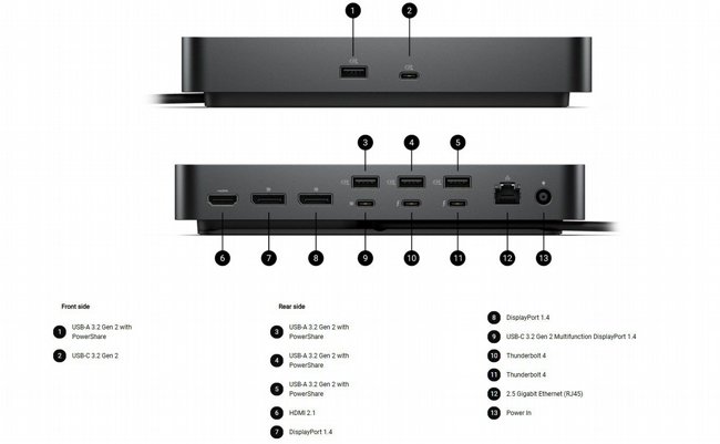 ���� ����� �� Dell Pro Thunderbolt 4 Smart Dock SD25TB4