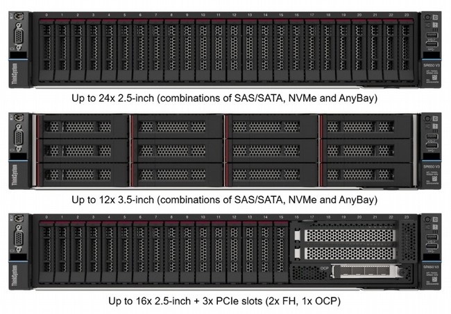 ��� ���� �������� LENOVO SR650 V3 2U GPU SERVER    