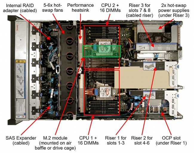 ��� ���� �������� LENOVO SR650 V3 2U GPU SERVER    