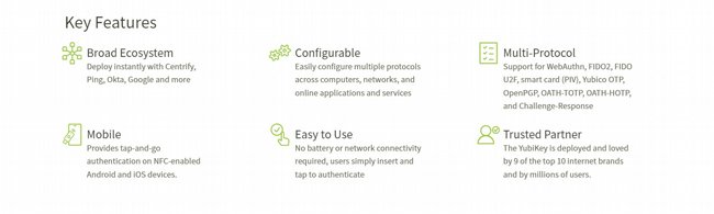 ���� ����� ����� YubiKey 5C NFC