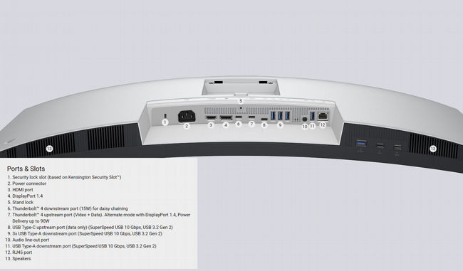 ��� ��  Dell UltraSharp CURVED 4K Thunderbolt� HUB U3425WE