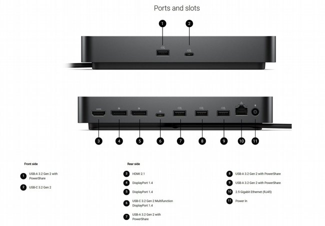���� ����� �� Dell Pro Dock WD25 100W 210-BRFQ