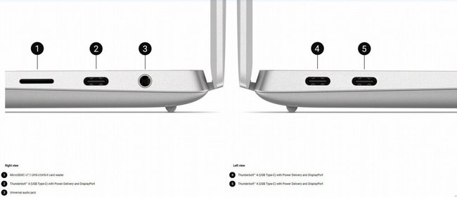 ���� �� ������� Dell 14 Premium DA14250 XP-RD33-16404