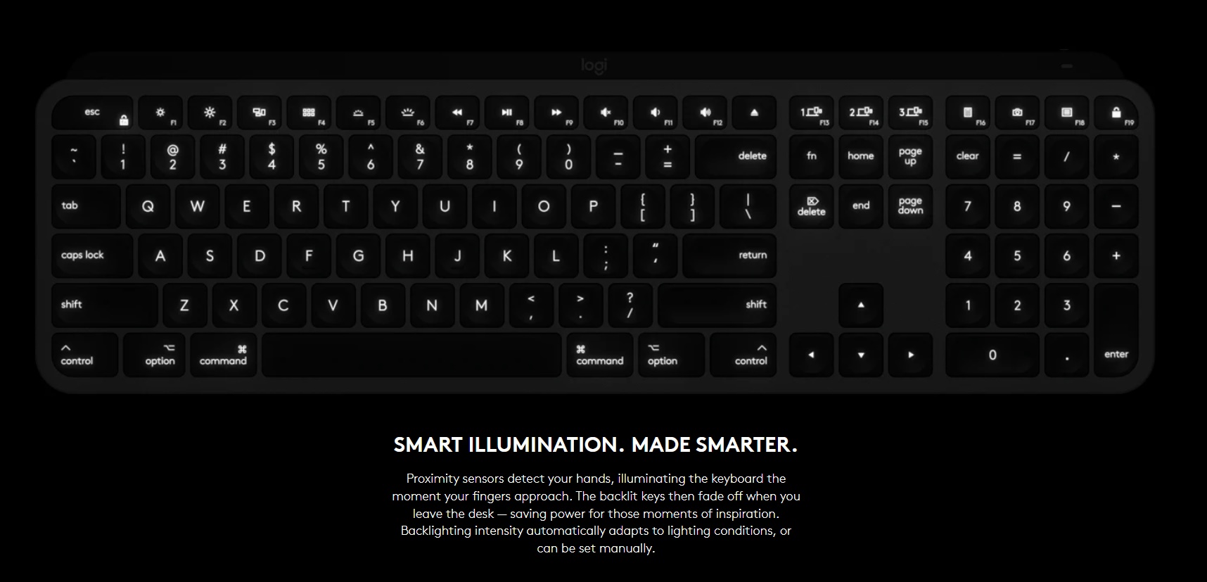 MX KEYS For Mac MX KEYS For Mac