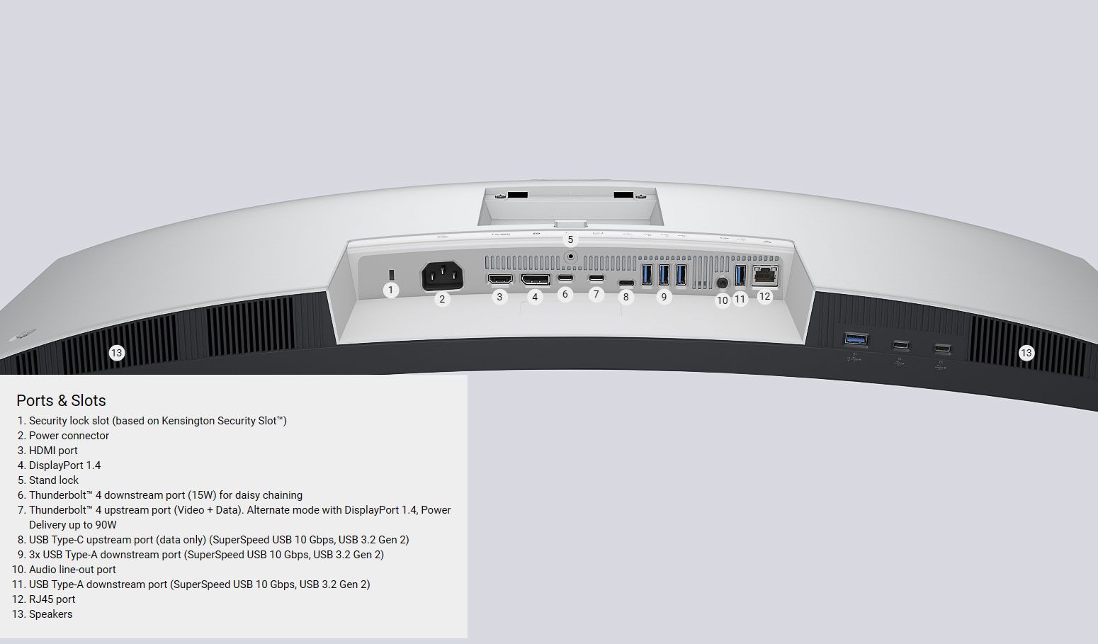 DELL U3425WE ULTRASHARP 34 DELL U3425WE ULTRASHARP 34