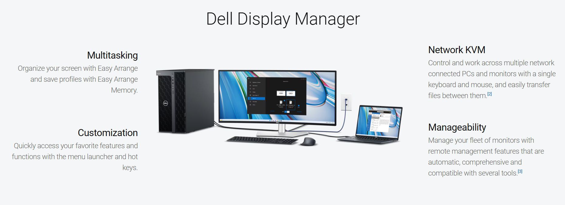 DELL U3425WE ULTRASHARP 34 DELL U3425WE ULTRASHARP 34