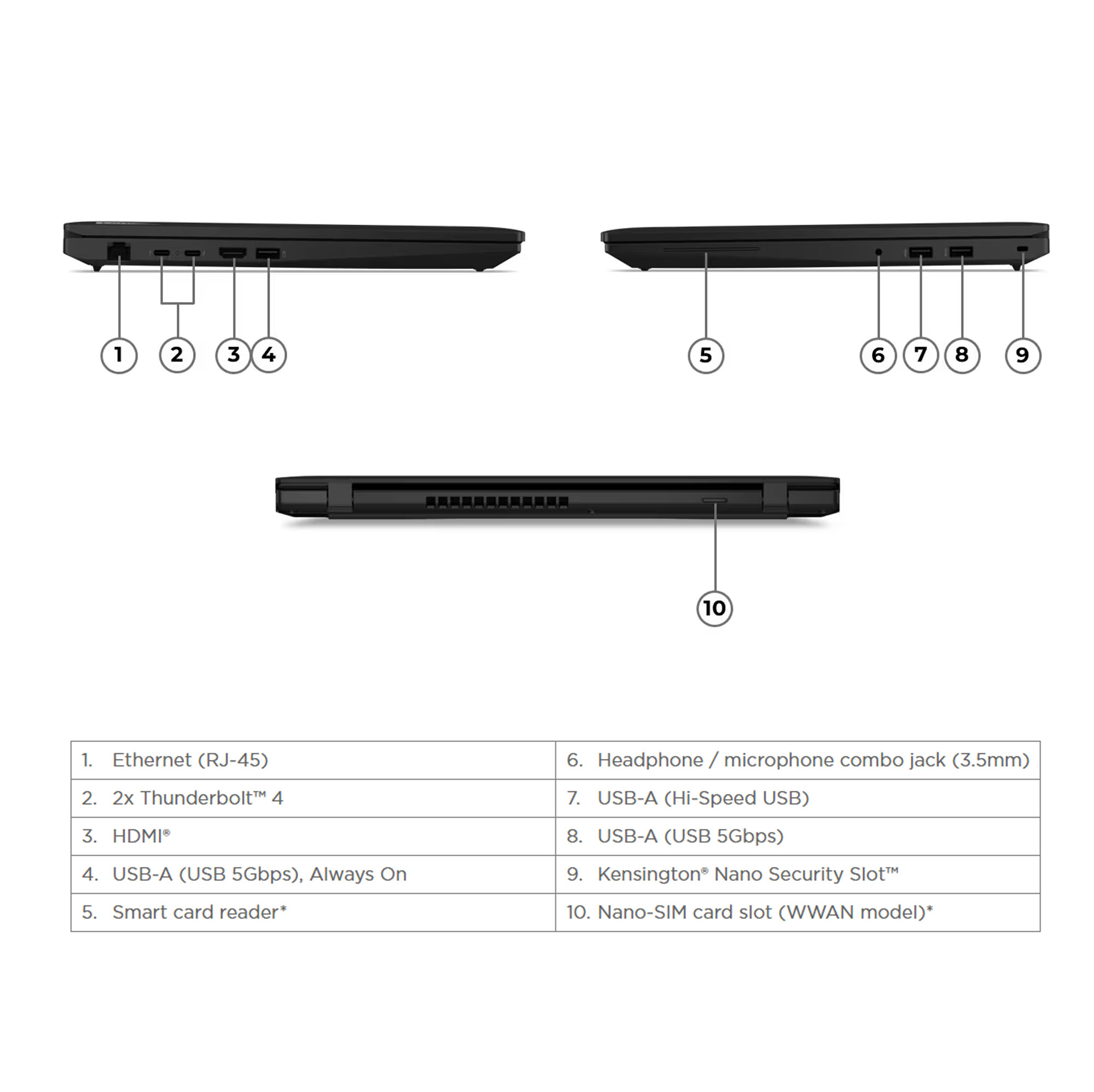 מחשב נייד בינה מלאכותית לנובו Lenovo ThinkPad L16 G2 AI PC מחשב נייד בינה מלאכותית לנובו Lenovo ThinkPad L16 G2 AI PC