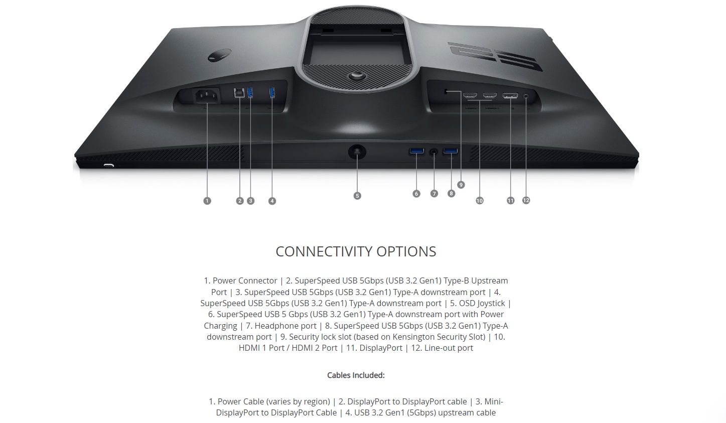 מסך Dell Alienware 500Hz 25 Gaming monitor AW2524HF