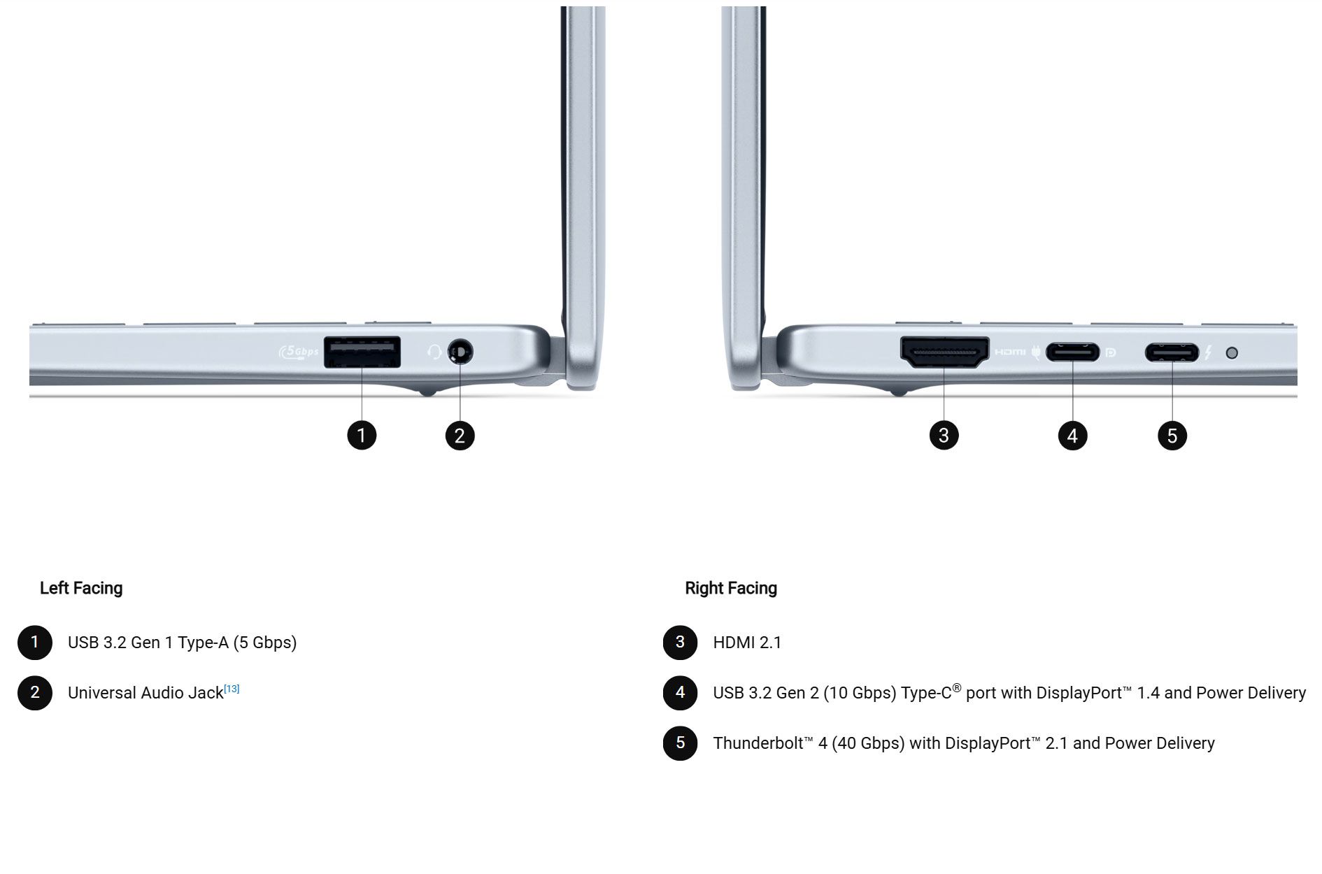 מחשב נייד דל פלוס Dell 14 Plus מחשב נייד דל פלוס Dell 14 Plus
