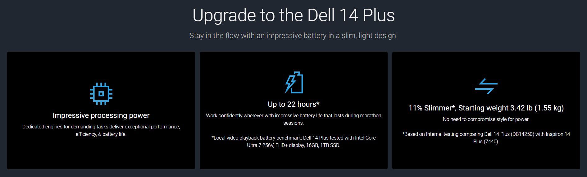 מחשב נייד דל פלוס Dell 14 Plus מחשב נייד דל פלוס Dell 14 Plus
