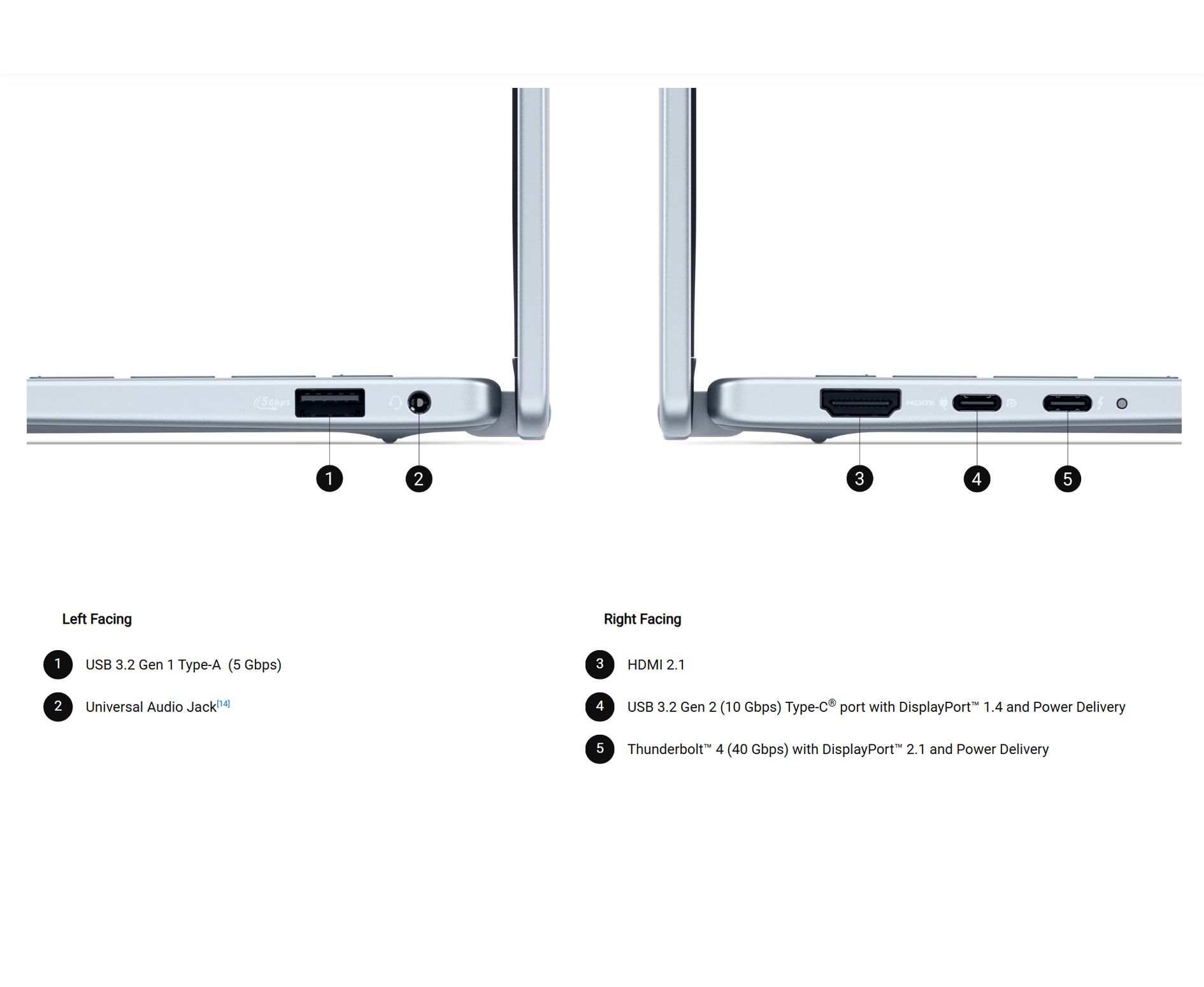 מחשב נייד דל פלוס Dell 14 Plus 2-IN-1 מחשב נייד דל פלוס Dell 14 Plus 2-IN-1