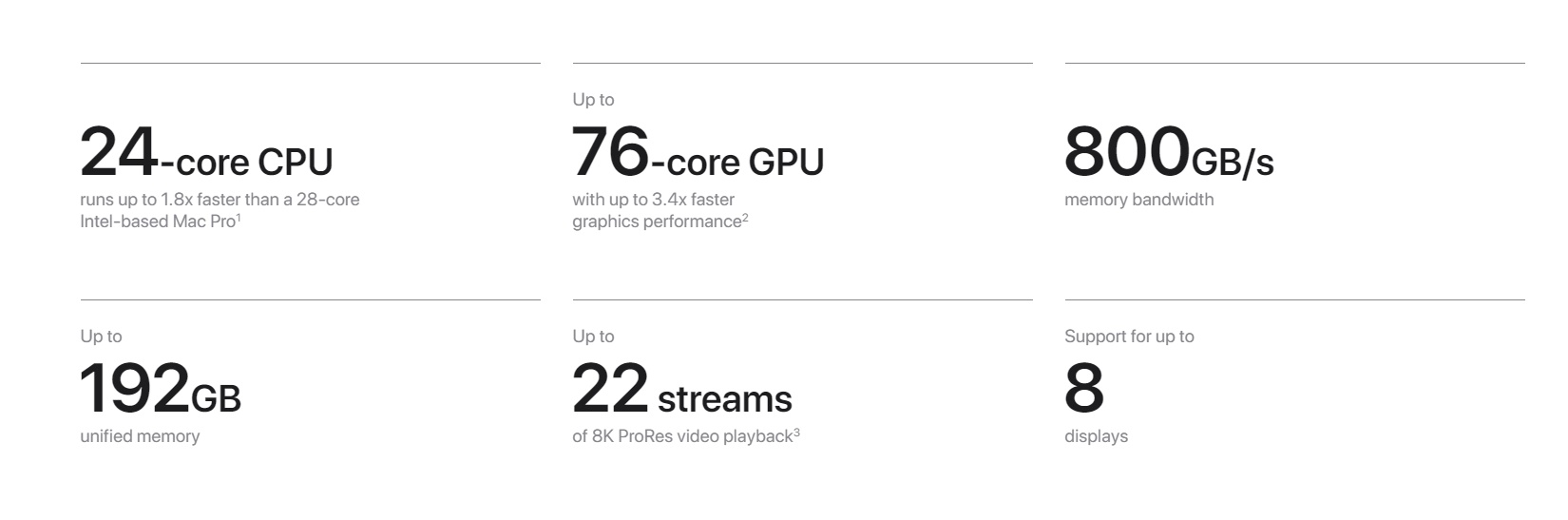 Mac Pro Tower M2 Ultra